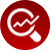 Predictive Analysis by closely tracking and monitoring related parameters on a single correlation factor